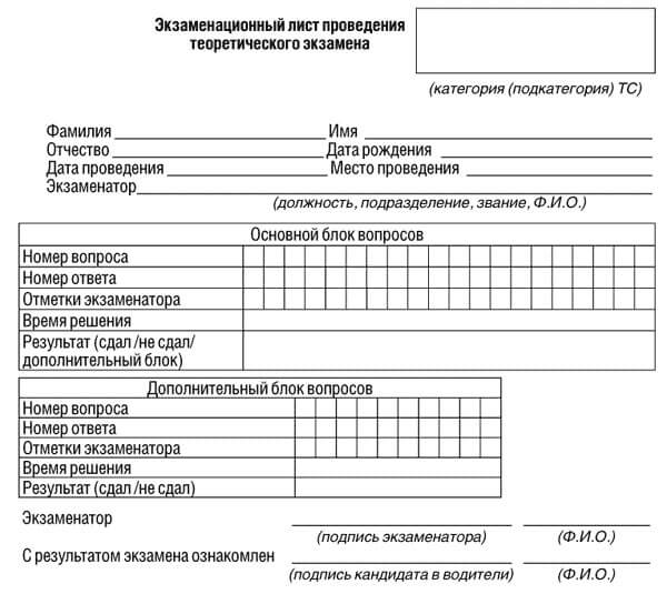 купить лист сдачи теоретического экзамена ПДД в Янауле